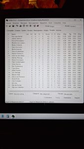 Eindstand